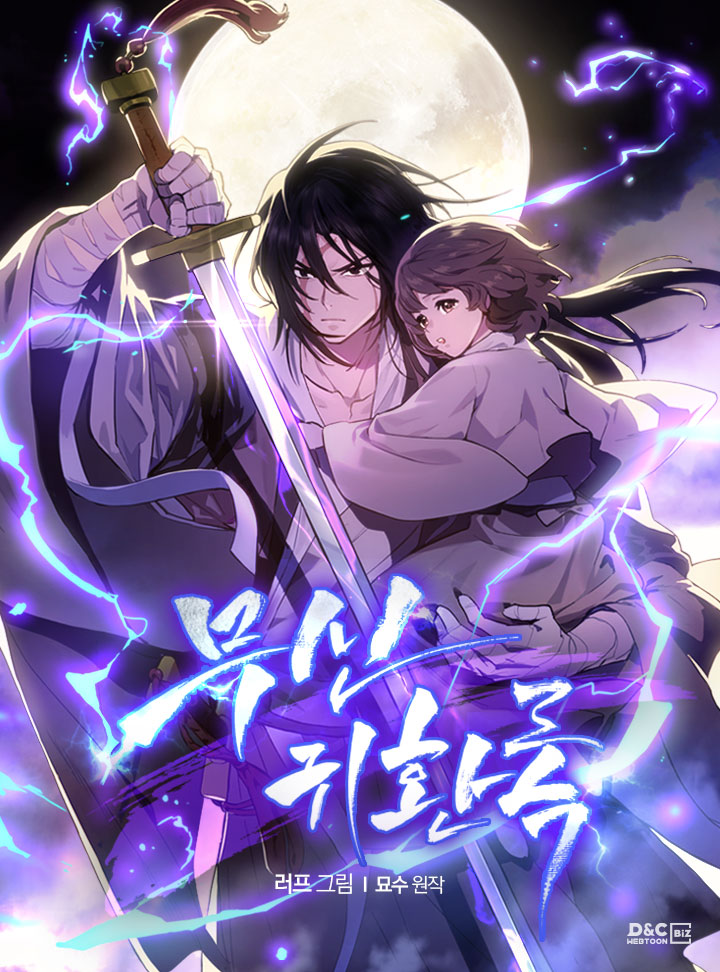 Chronicles Of The Martial God's Return